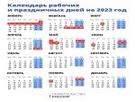 В России утвердили календарь праздников и выходных на 2023 год