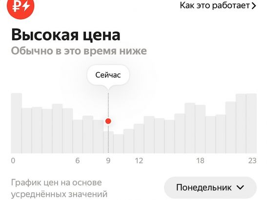 В Ростове из-за непогоды взлетели цены на такси