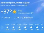 В Ростове в очередной раз побит температурный рекорд