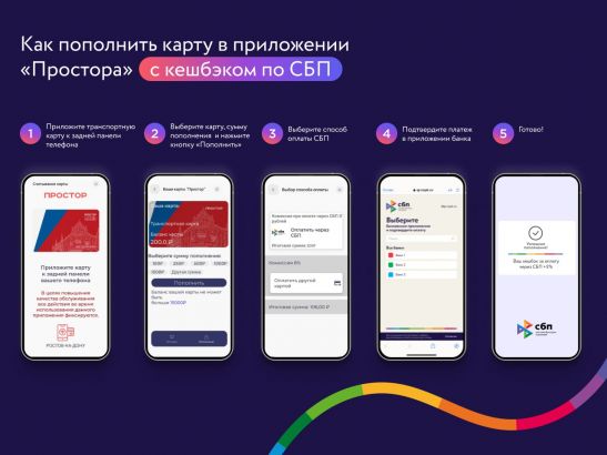 Пополнить транспортную карту и получить кешбэк — легко с Системой быстрых платежей