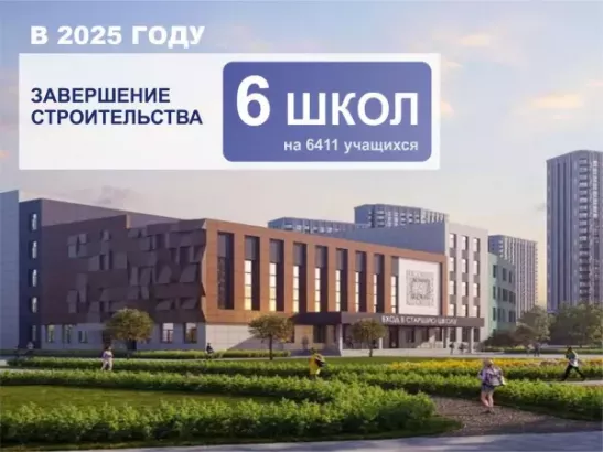 В Ростове в 2025 году будут сданы шесть школьных комплексов, рассчитанных на 6 411 учеников