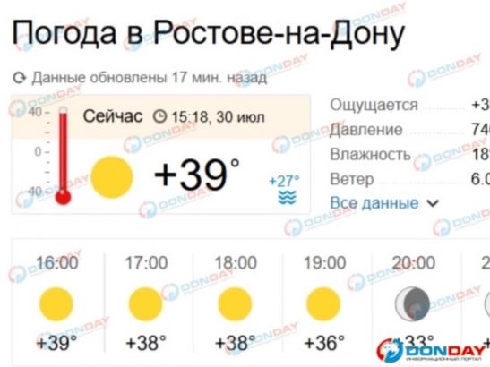 В Ростове-на-Дону побит температурный рекорд, установленный 65 лет назад
