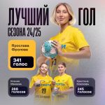 Гол гандболистки «Ростов-Дона» Ярославы Фроловой был признан лучшим в сезоне