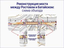 На мосту в Батайск введут дополнительную полосу с реверсивным движением