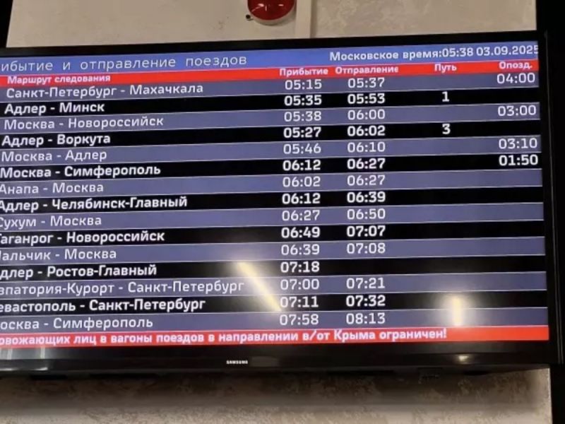 В Ростовской области поезда задержались из-за сбитых дронов