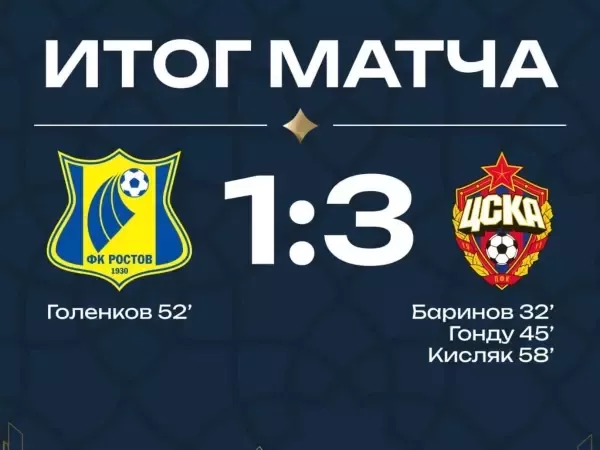 ФК «Ростов» проиграл ЦСКА на зимних сборах