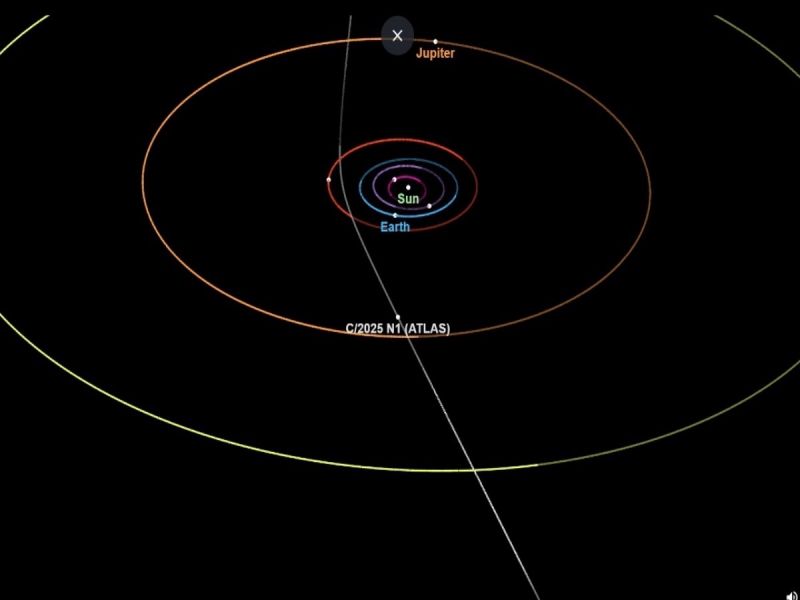 Загадочная комета 3I/Atlas приблизится к Юпитеру и вскоре скроется навсегда